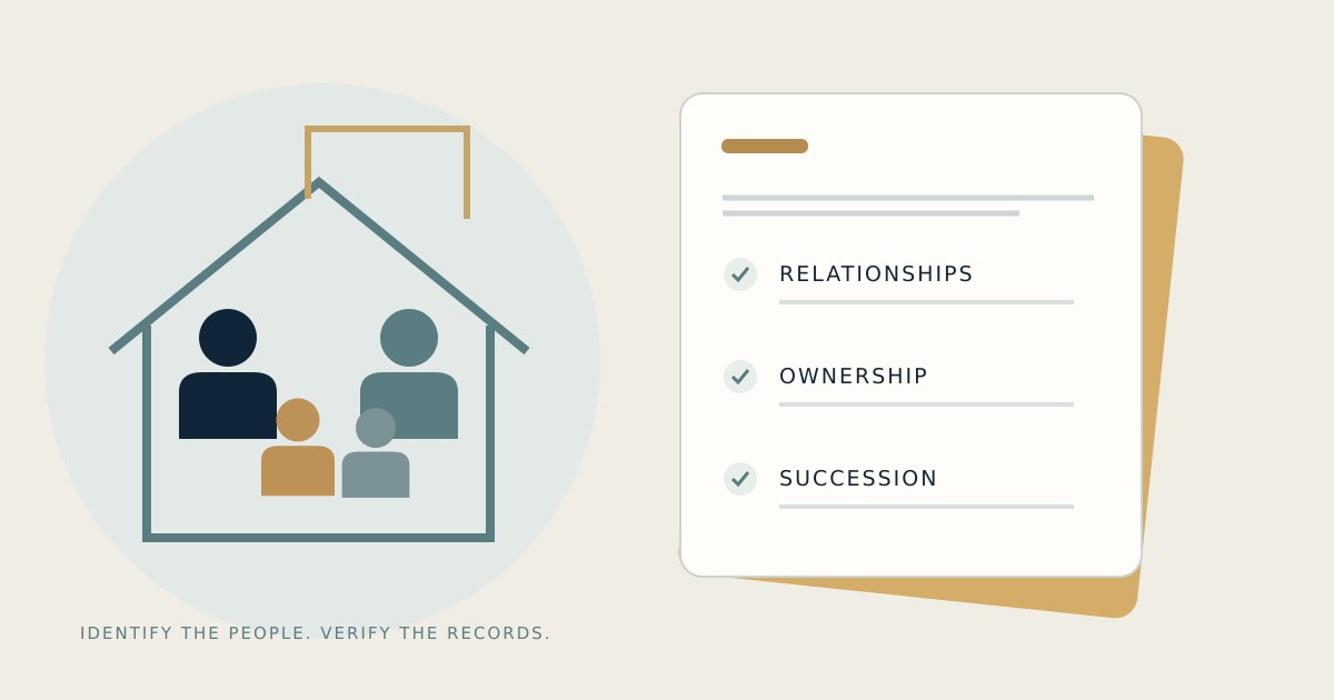Neutral symbolic family figures beside a records folder; not a real family or heir-priority chart.